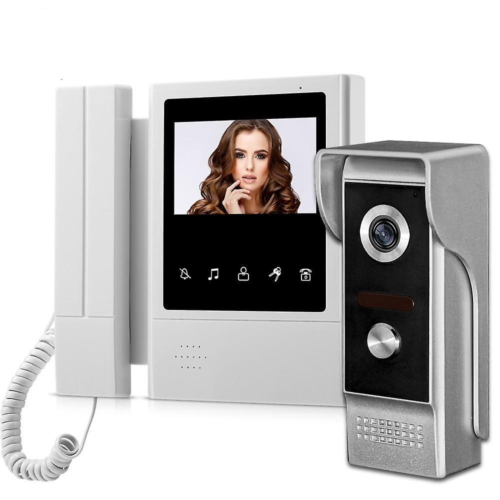 Kit Videointerfon Evolution – Monitor 7" Color, Hands-Free, Control 2 Porti/Usi