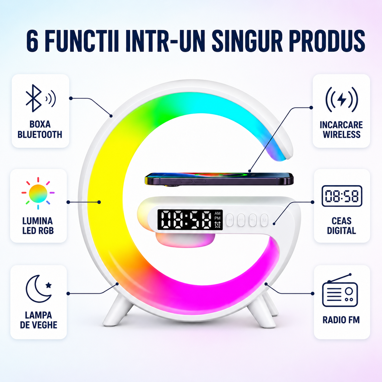 Boxa multifunctionala 4 in 1 lumina led RGB, ceas digital, incarcator wireless,  lampa de veghe, radio, conectivitate Bluetooth si port USB