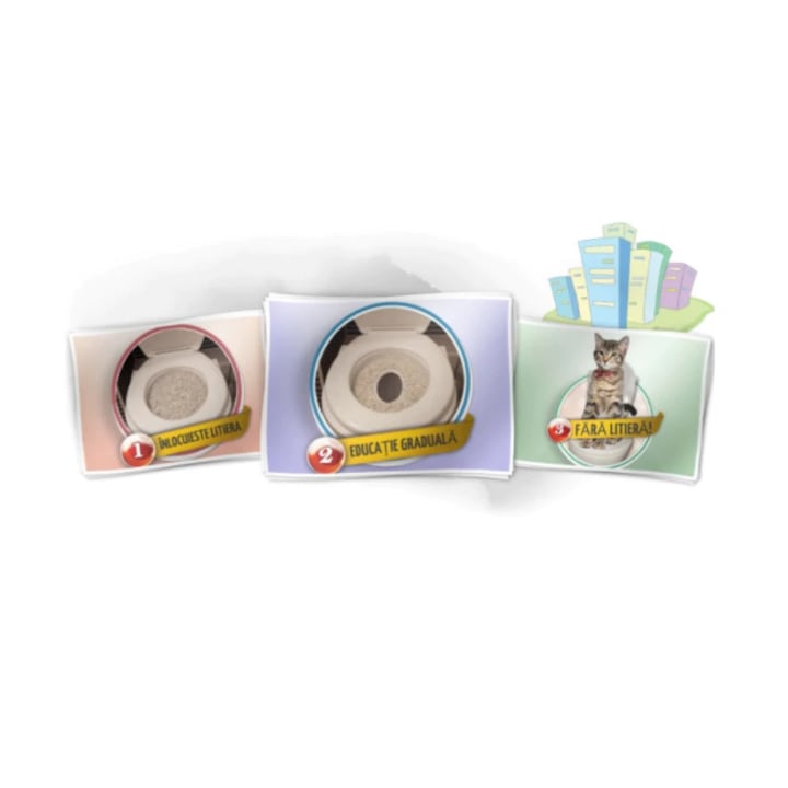 Citi Kitty - kit pentru educarea pisicilor la toaleta