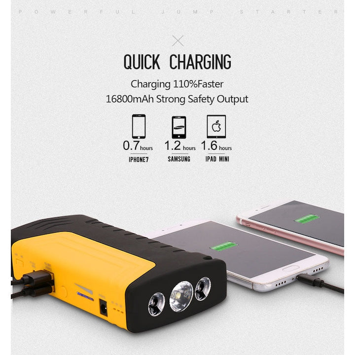 Robot pornire auto portabil, cu acumulator 60800 mAh