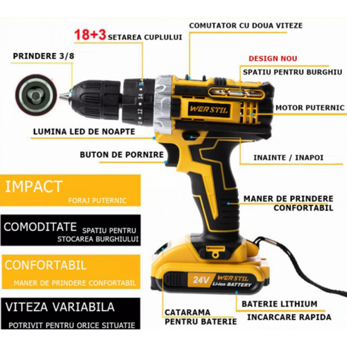 Trusa Bormasina 36V cu 2 acumulatori si incarcator + 37 Accesorii